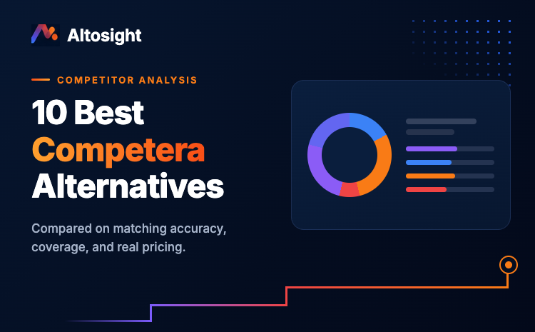  10 Best Competera Competitors & Alternatives for 2026