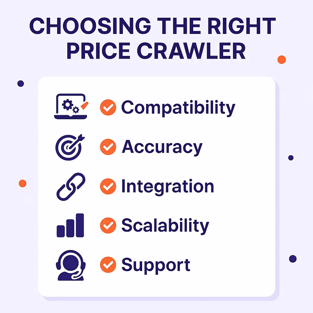 Checklist for choosing the right price crawler: compatibility, accuracy, integration, scalability, support