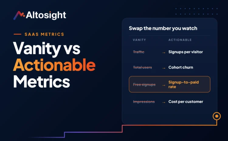  Vanity vs Actionable SaaS Metrics: How to Tell Them Apart